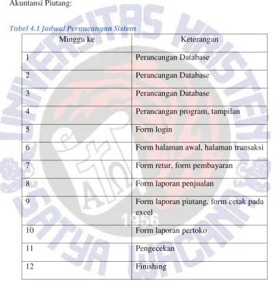 Tabel 4.1 Jadwal Perancangan Sistem 