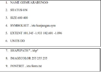 Gambar 4.2 Pemanggilan Database Attribut 