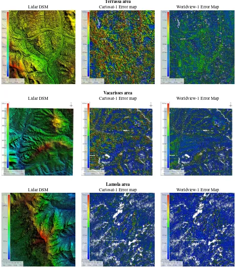 Figure 4: LiDAR reference DSMs and corresponding Error maps for the analysed tiles