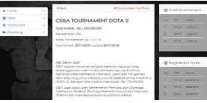 Gambar 14. Halaman Hasil Tournament 