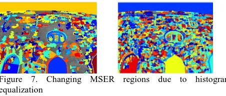 Figure 7. Changing MSER regions due to histogram equalization  