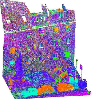 Figure 8. Point cloud consisting of multiple scans, using arandom color for each scan.