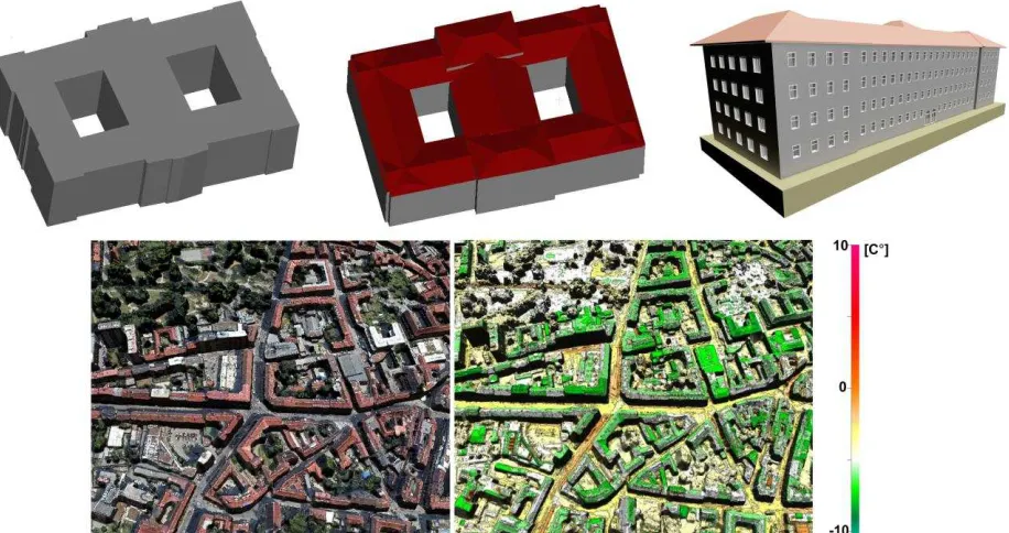 Figure 7. The current SENECA platform interface viewed at urban scale (left), neighborhood scale (middle) and building scale (right)