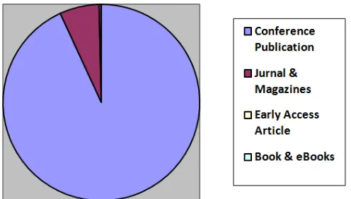 Tabel 1.  State of the art image menggunakan algoritma LSB  