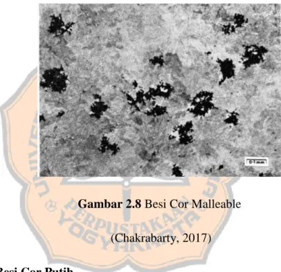 Gambar 2.8 Besi Cor Malleable   (Chakrabarty, 2017)  2.3.4  Besi Cor Putih 