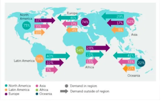 Grafik 2.2 Peta Rute Perdagangan Aplikasi Dunia (2012) 