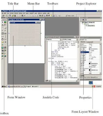 Gambar 2.1 IDE Microsoft Visual Basic 6.0 