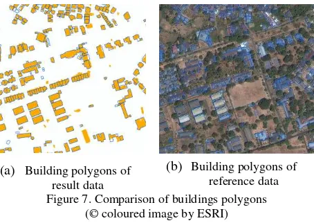 Figure 7. Comparison of buildings polygons  