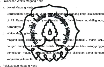 Tabel 3. 2 