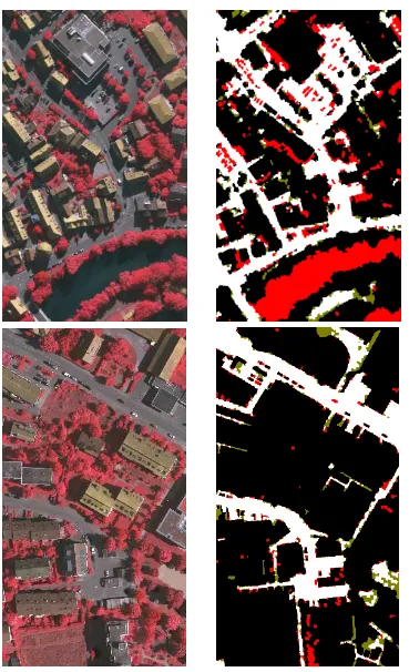 Figure 4: Results of classiﬁcation: average patch, Random Forests classiﬁer (below), challenging patch, Logistic Regression (above).On the left, the orthophoto and on the right, the classiﬁcation result (white and black: true positives and negatives, dark-green and red:false positives and negatives, respectively).