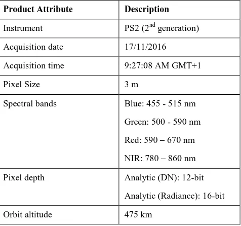 Table 1. PlanetScope Analytic Ortho Scene Product Attributes. 