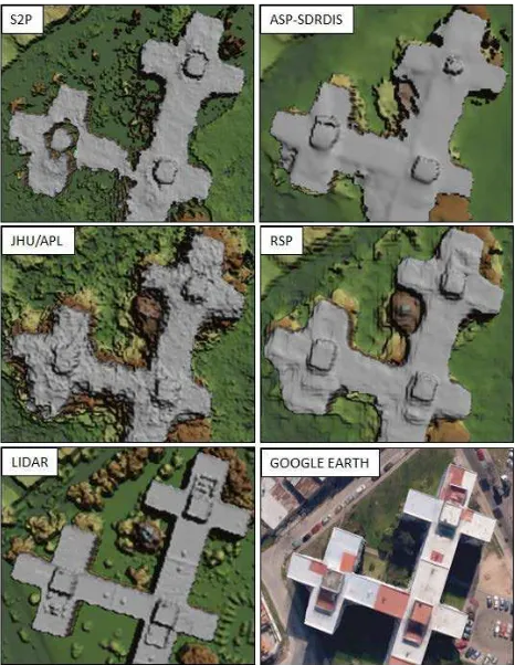 Figure 5 MVS and lidar point clouds are rendered as digital surface models and compared with Google Earth imagery