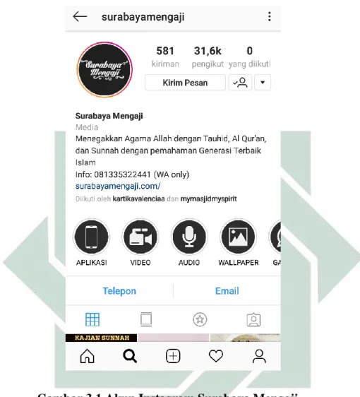 Gambar 3.1 Akun Instagram Surabaya Mengaji  