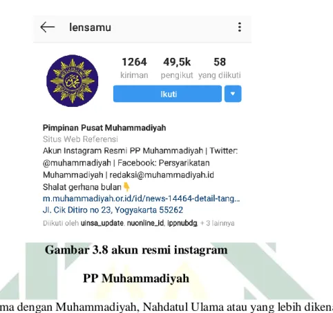 Gambar 3.8 akun resmi instagram   PP Muhammadiyah 