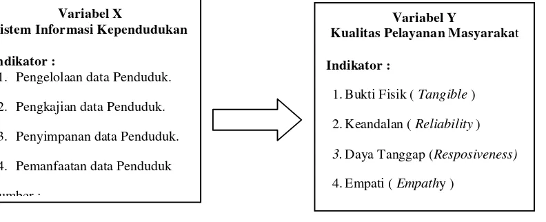 Gambar 1.1