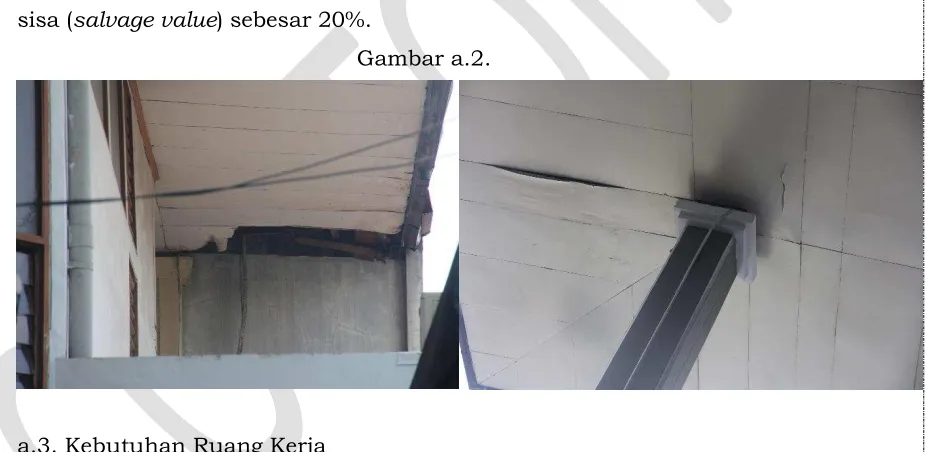 Gambar a.2. 