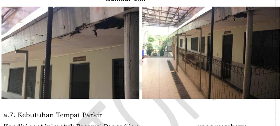 Gambar a.6. 