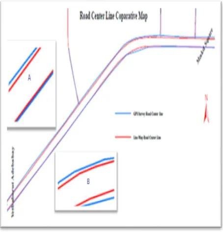 Figure 6. Comparison of orientation in road centreline as acquired from digital line map (red 