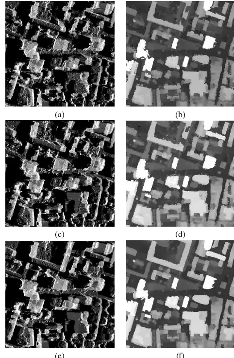 Figure 6. Frauenkirche in Munich. (a) displays the simulatedSAR image using the preprocessed DSM; (b) shows the simu-lated building extent based on the building DSM as input, beingoverlaid on the simulated image.