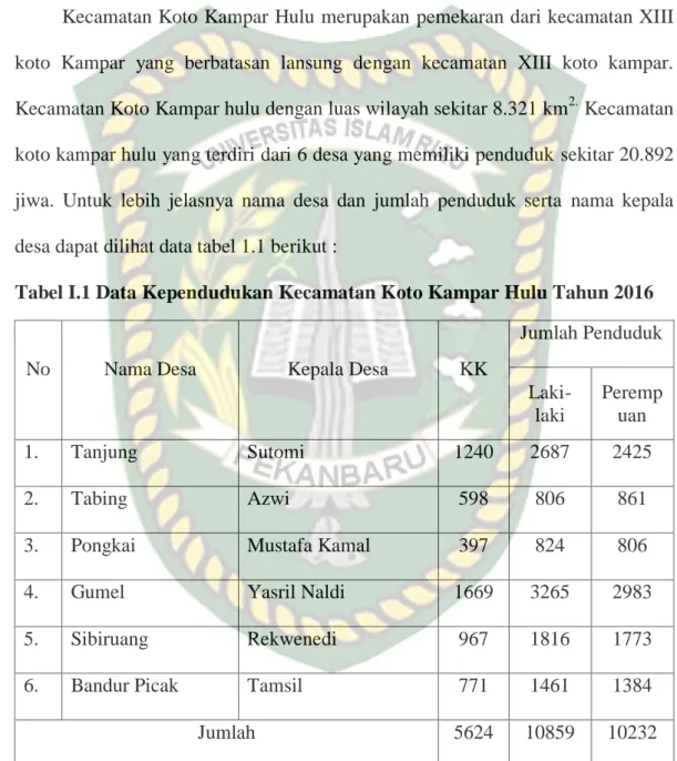 Tabel I.1 Data Kependudukan Kecamatan Koto Kampar Hulu Tahun 2016 