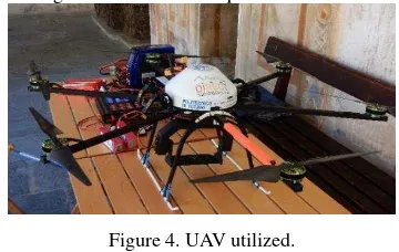 Figure 4. UAV utilized. 