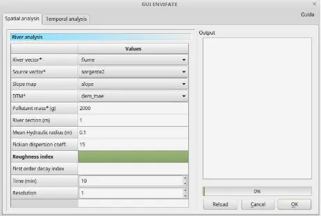 Figure 2. An example of ENVIFATE GUI.