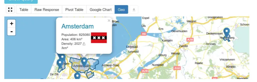 Figure 3. Example of a GeoYASGUI widget that is used by the Kadaster. The widget appears in an HTML page about Dutch