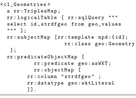 Figure 8. R2RML mappings