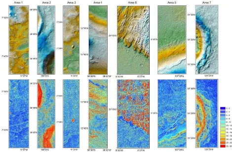 Figure 1. DEMs and slope maps of the seven HiRISE datasets used in the analysis. 