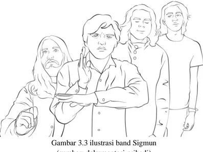 Gambar 3.3 ilustrasi band Sigmun  (sumber: dokumentasi pribadi) 