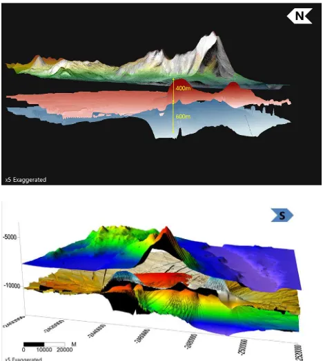 Figure 10. Euripus Mons LDA’s subsurface mapping result. 