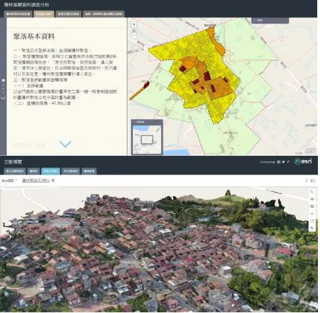 Figure 3. Digital contents associated with reconstruction of historical sites at the Chiung Lin Village 