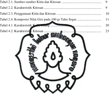 Tabel 2.1. Sumber-sumber Kitin dan Kitosan  ..............................................
