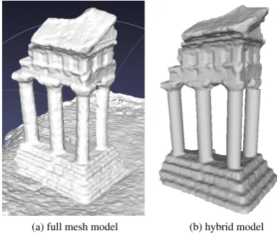 Figure 4. Full-mesh and hybrid models of the temple test case.