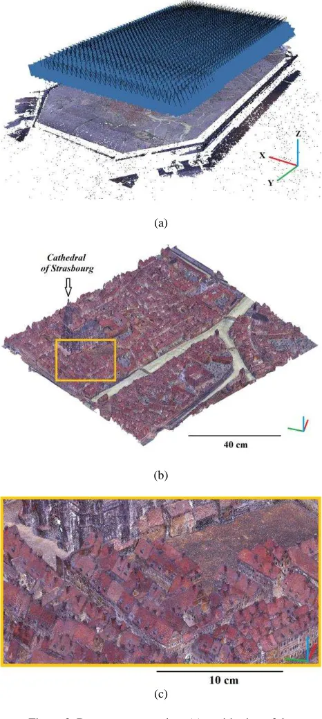 Figure 3. Data post-processing: (a) positioning of the  photographs; (b) dense point cloud generated for a part of the 