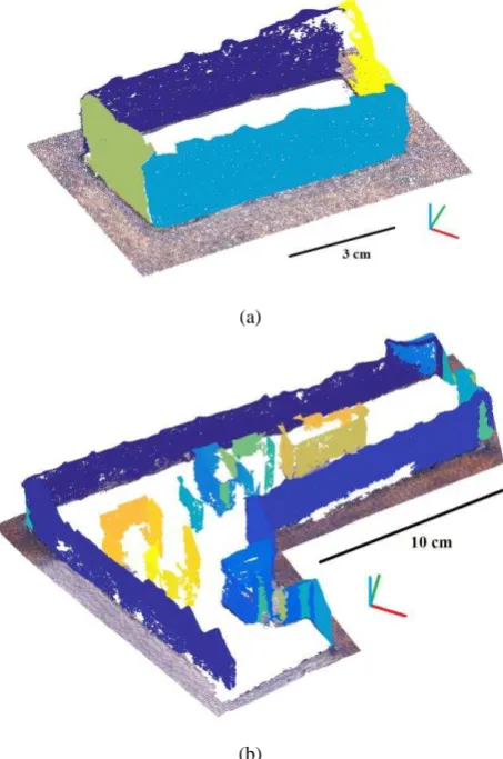 Figure 5. Extraction of ground and facades:   (a) block 5; (b) block 6 