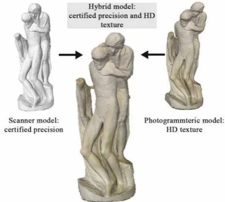 Figure 12. The final hybrid model in the 1:1 rendering scale. 