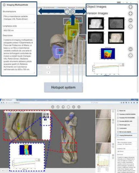 Figure 13. The analyses can be visualised on the 3D model with a hot spot system which reminds to images, graphics, tables and textual information