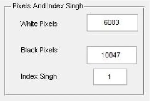 Gambar 9. Hasil statistical index singh