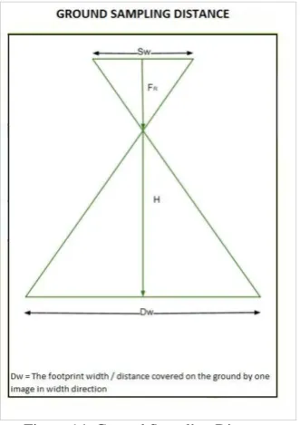 Figure 16. The aligned model 