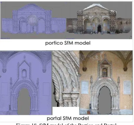 Figure 19. Model from Google Earth of the Cathedral of Palermo and Basilica of Saint Peter in Rome  