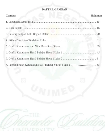 Gambar   