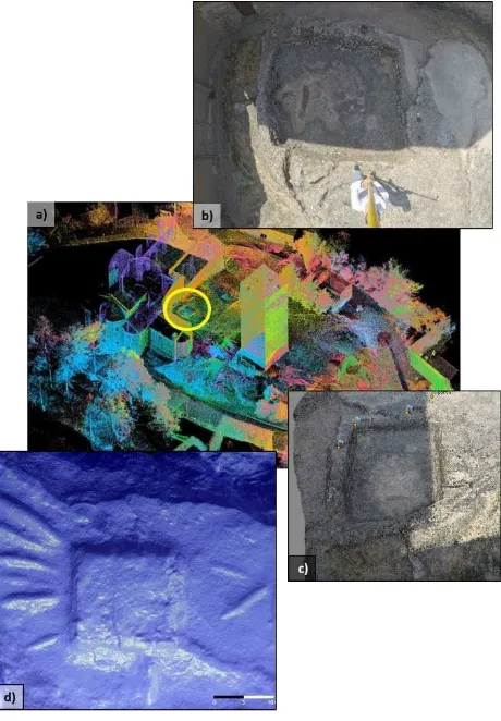 Figure 13. The 3D model of the fountain (about 250000 triangles) before (a) and after (c) the virtual restoration
