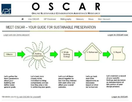 Figure 1. OSCAR 1.0 home page 