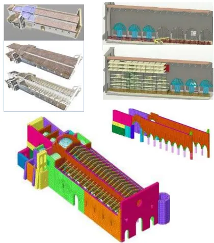 Figure 13. HBIM interoperability. The HBIM of the Basilica is fully interoperable with design project simulation, construction site management (COSIM) and structural analysis (BIM to FEA Revit © Midas ©) 