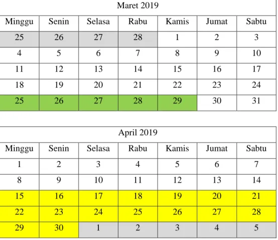 Tabel 3.1 Planning dan Time Table  Maret 2019 