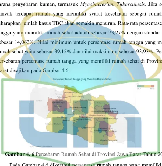 Gambar 4. 6 Persebaran Rumah Sehat di Provinsi Jawa Barat Tahun 2018  Pada Gambar 4.6 diketahui  persentase rumah  tangga  yang memiliki rumah  sehat yang tertinggi terdapat di Kabupaten Ciamis, Kota Bekasi, Kabupaten Bogor,  Kota  Bandung,  Kota  Depok,  