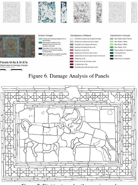 Figure 7. Digitization of a tile mosaic panel 