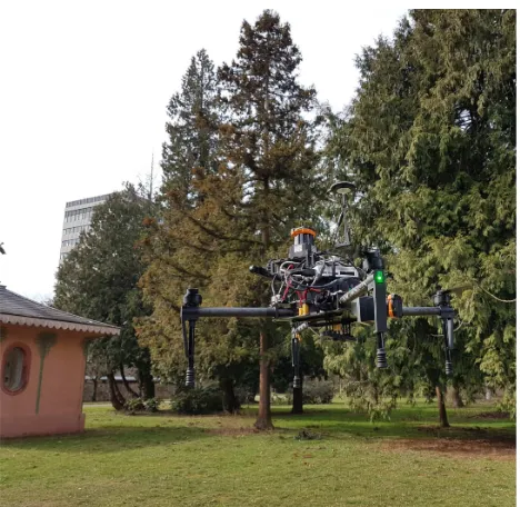 Figure 2. Data acquisition with the proposed unmanned aerialsystem for UAV-borne laser scanning with horizontally and verti-cally oriented line scanners.