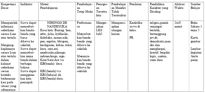 pen, enpitsu, bōrupen, benda yang demokratis,mangambar 